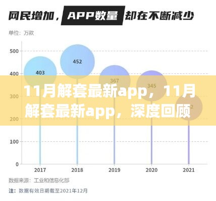 11月解套最新app深度解析与领域地位探讨