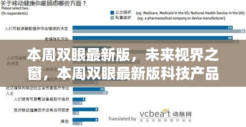 本周双眼最新版科技产品体验报告，开启未来视界之窗