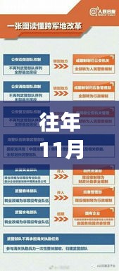 公安事业编转警改革深度评测，特性、体验、竞品对比及目标用户分析