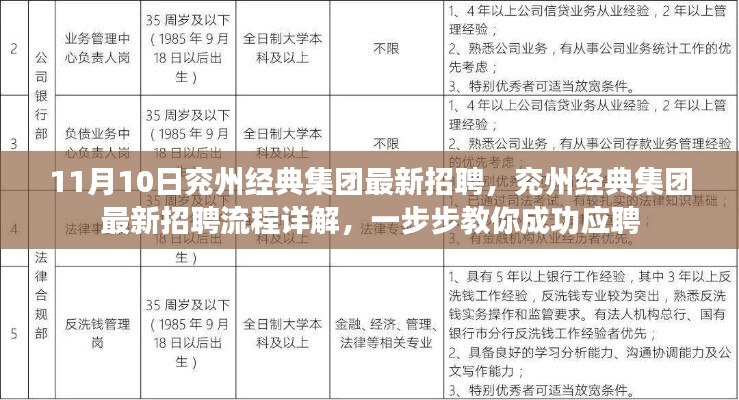 兖州经典集团招聘流程详解与应聘指南