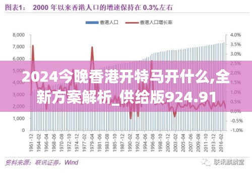 2024今晚香港开特马开什么,全新方案解析_供给版924.91