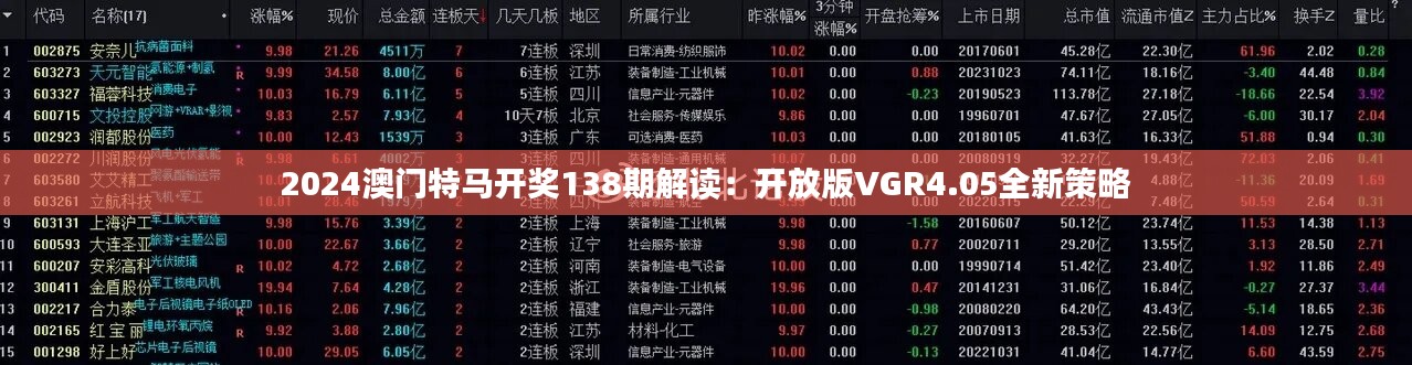 2024澳门特马开奖138期解读：开放版VGR4.05全新策略