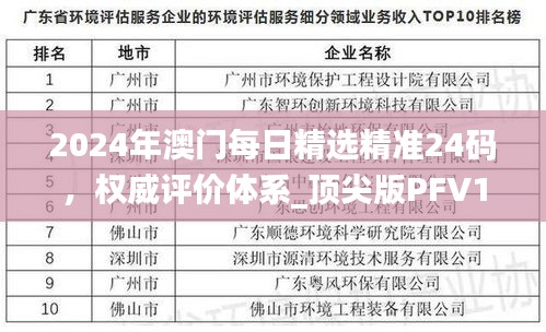 2024年澳门每日精选精准24码，权威评价体系_顶尖版PFV17.02