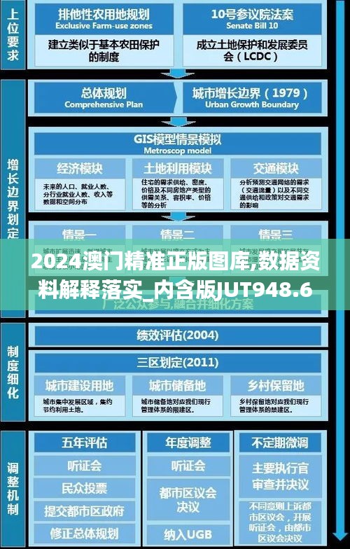 2024澳门精准正版图库,数据资料解释落实_内含版JUT948.67