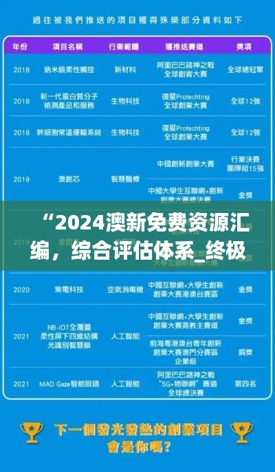 “2024澳新免费资源汇编，综合评估体系_终极版MND932.68”