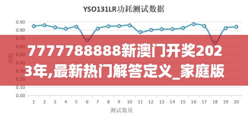 7777788888新澳门开奖2023年,最新热门解答定义_家庭版OCD961.45