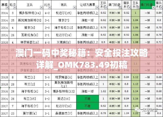 风驰电掣 第47页