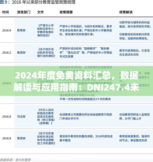 2024年度免费资料汇总，数据解读与应用指南：DNI247.4未来版