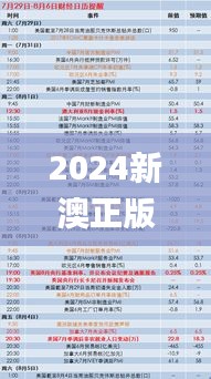 2024新澳正版免费数据资料解析_史诗OHE983.35版