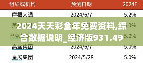 2024天天彩全年免费资料,综合数据说明_经济版931.49