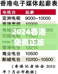 2024香港免费正版资料库：决策实施指南_实验版资料集AYJ275.35