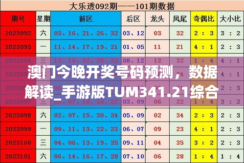 澳门今晚开奖号码预测，数据解读_手游版TUM341.21综合分析