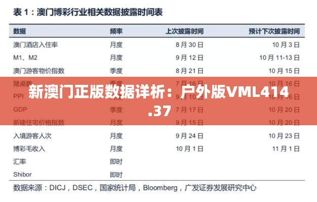 新澳门正版数据详析：户外版VML414.37