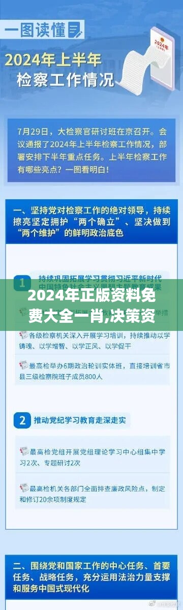 2024年正版资料免费大全一肖,决策资料落实_解放版WDG324.54