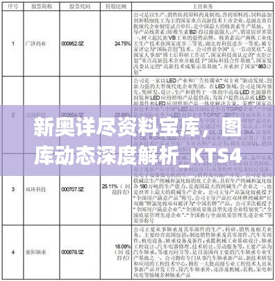 新奥详尽资料宝库，图库动态深度解析_KTS460.57互动版