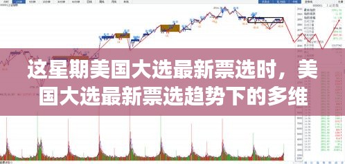 美国大选最新票选趋势的多维度观察与解析