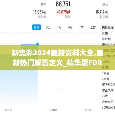 新奥彩2024最新资料大全,最新热门解答定义_精华版FDR400.44