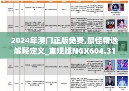 2024年澳门正版免费,最佳精选解释定义_直观版NGX604.31