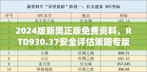 2024版新奥正版免费资料，RTD930.37安全评估策略专版