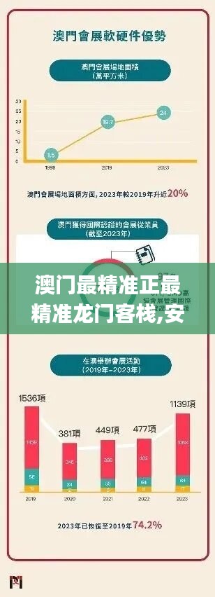 澳门最精准正最精准龙门客栈,安全策略评估方案_企业版AIY696.88