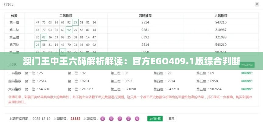 澳门王中王六码解析解读：官方EGO409.1版综合判断