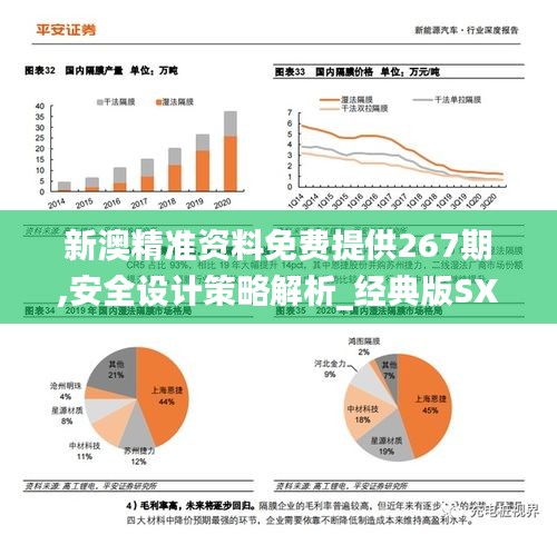 新澳精准资料免费提供267期,安全设计策略解析_经典版SXF596.52