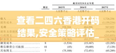 查看二四六香港开码结果,安全策略评估_神话版CFH502.19