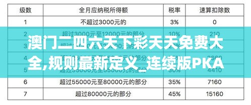 澳门二四六天下彩天天免费大全,规则最新定义_连续版PKA363.08