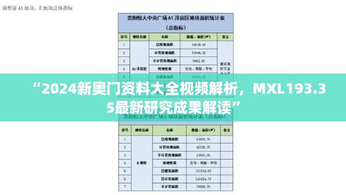 “2024新奥门资料大全视频解析，MXL193.35最新研究成果解读”