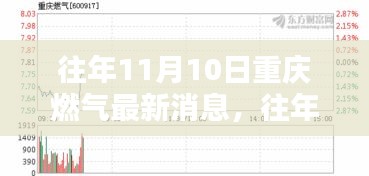 重庆燃气历年11月10日最新消息深度解析与全面评测报告