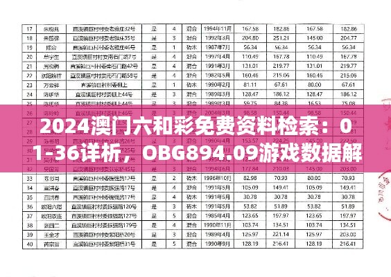 2024澳门六和彩免费资料检索：01-36详析，OBG894.09游戏数据解读