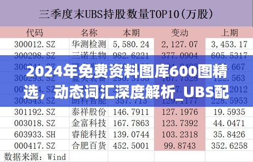 2024年免费资料图库600图精选，动态词汇深度解析_UBS配送版140.76