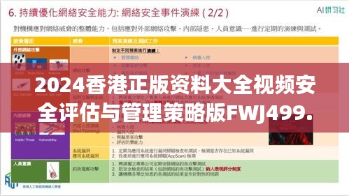 2024香港正版资料大全视频安全评估与管理策略版FWJ499.52教程