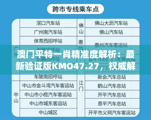 澳门平特一肖精准度解析：最新验证版KMO47.27，权威解读