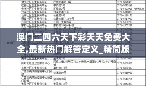 澳门二四六天下彩天天免费大全,最新热门解答定义_精简版TGW808.08