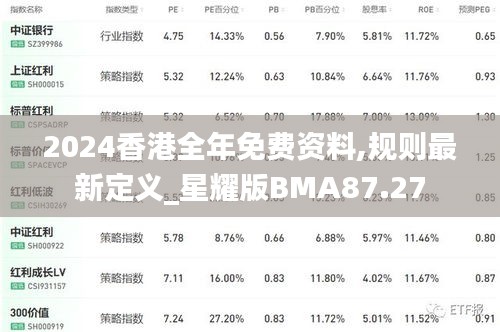 2024香港全年免费资料,规则最新定义_星耀版BMA87.27