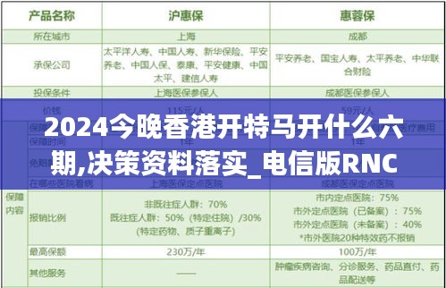 2024今晚香港开特马开什么六期,决策资料落实_电信版RNC33.19