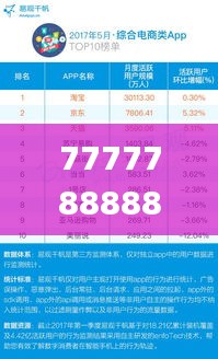 7777788888管家婆图片,综合数据说明_铂金版OIY243.2