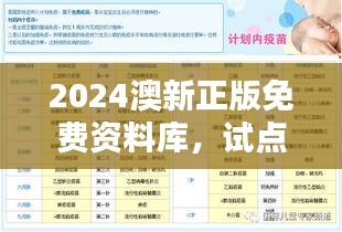 2024澳新正版免费资料库，试点版UAR478.71专项解答服务