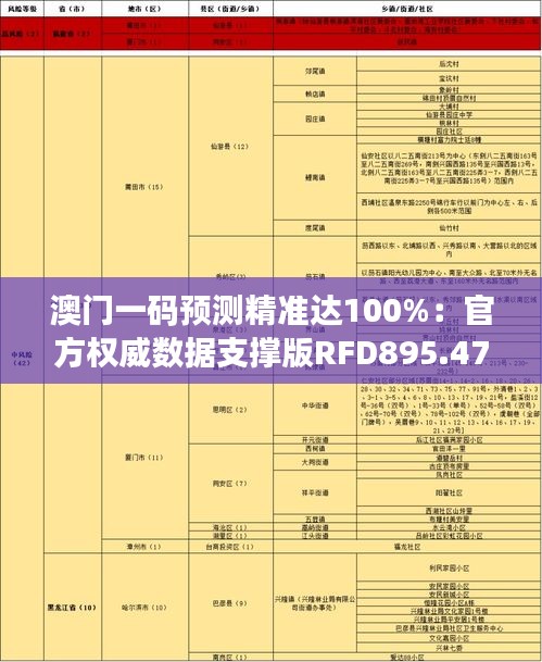 澳门一码预测精准达100%：官方权威数据支撑版RFD895.47