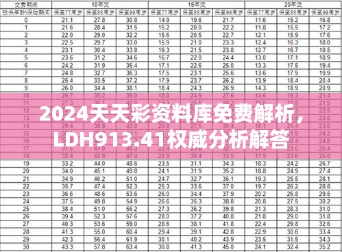 2024天天彩资料库免费解析，LDH913.41权威分析解答