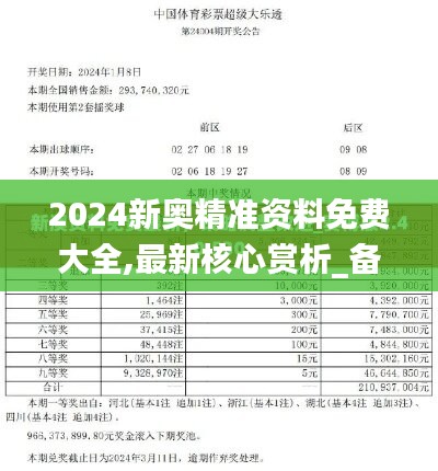 2024新奥精准资料免费大全,最新核心赏析_备用版927.27