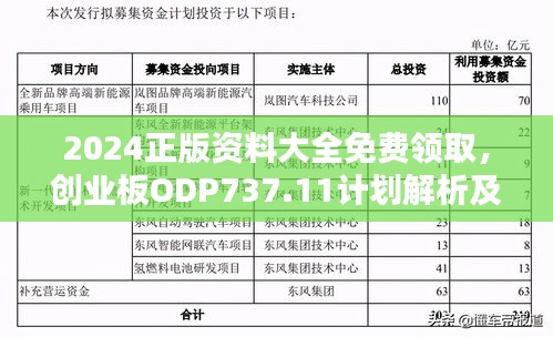 2024正版资料大全免费领取，创业板ODP737.11计划解析及赏析