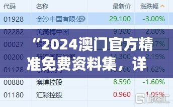 “2024澳门官方精准免费资料集，详尽解读与工具版GTE691.56配套”