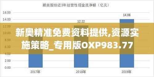 新奥精准免费资料提供,资源实施策略_专用版OXP983.77