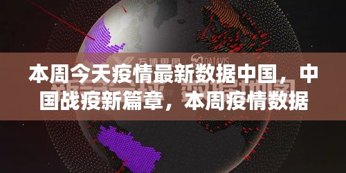 中国战疫新篇章，本周疫情数据的积极变化与励志前行之路