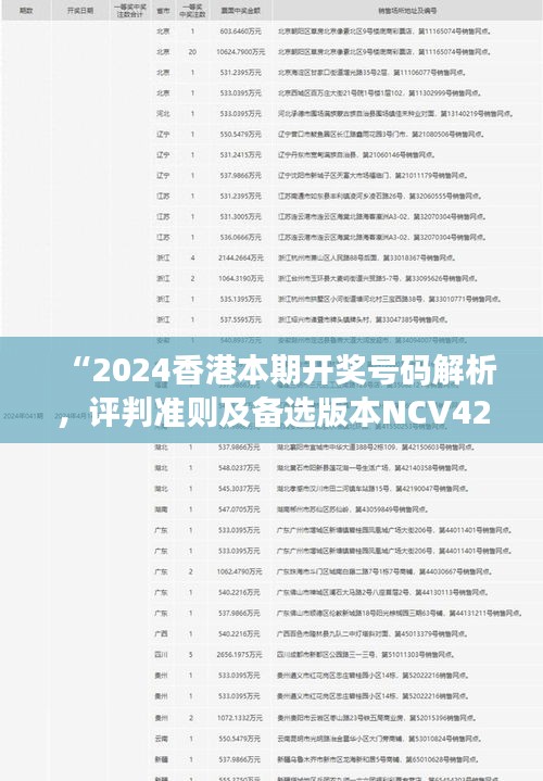 “2024香港本期开奖号码解析，评判准则及备选版本NCV428.75”