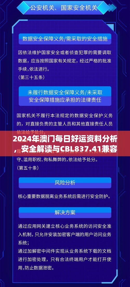 2024年澳门每日好运资料分析，安全解读与CBL837.41兼容版指南