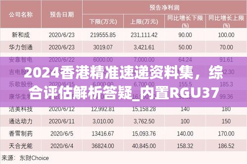 2024香港精准速递资料集，综合评估解析答疑_内置RGU376.66版本