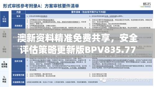 澳新资料精准免费共享，安全评估策略更新版BPV835.77